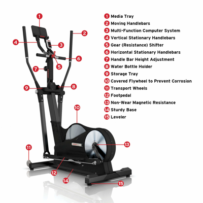 Keiser M5i Strider